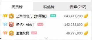 吃瓜粉丝已上线