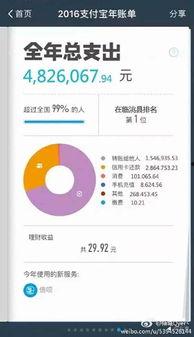 支付宝吃瓜群违法吗,揭秘网络社交群组违法风险