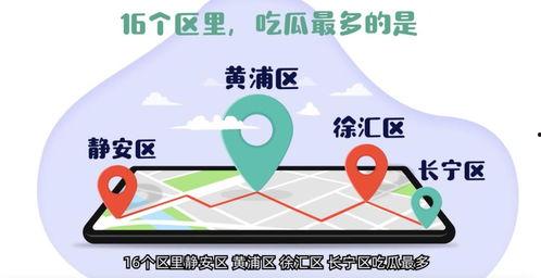 红领巾吃瓜github,揭秘GitHub上的热门项目与趣闻轶事  第1张