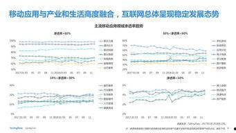当代吃瓜现象分析报告